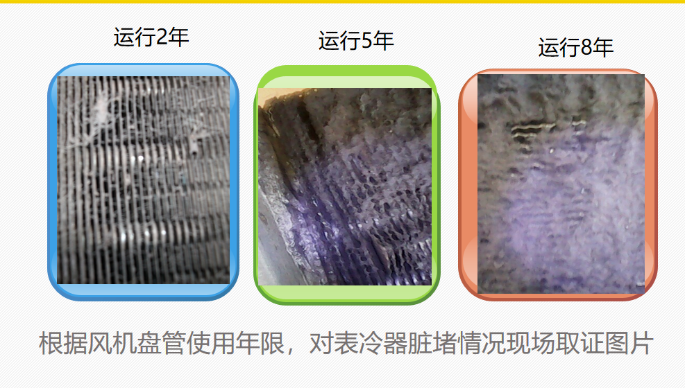 表冷器长期运行痛点